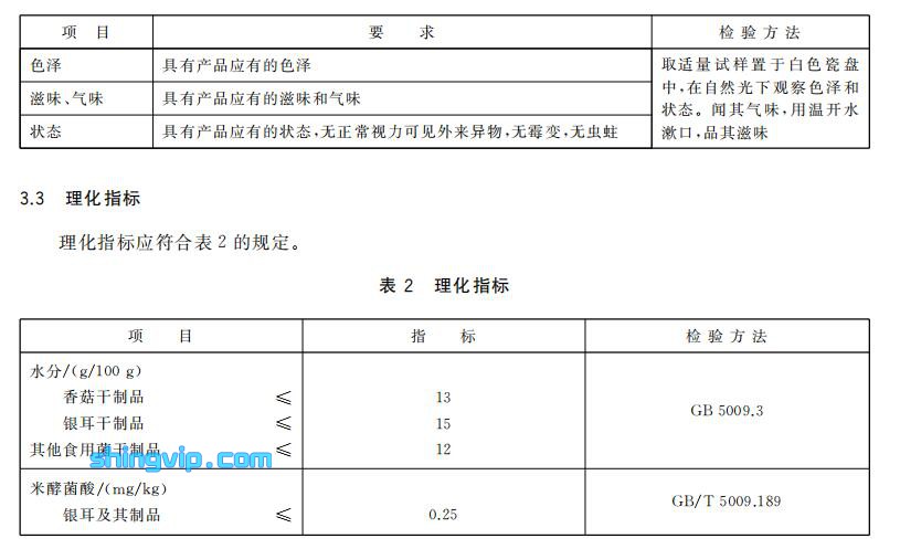 食用菌檢測(cè)項(xiàng)目 食用菌檢測(cè)項(xiàng)目
