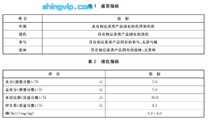 富硒茶檢測項目 富硒茶檢測項目