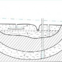 韶關地下水檢測費用，梅州井水檢測中心