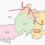 威海市食品檢測機構